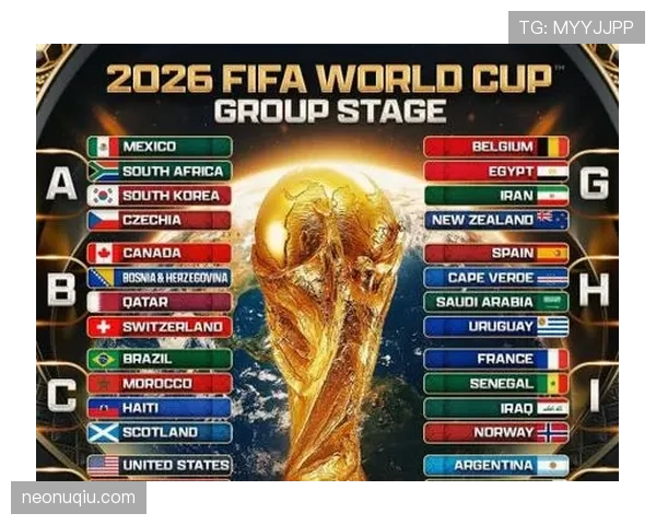 2026世界杯48队参赛分组规则和小组晋级出线条件怎么算