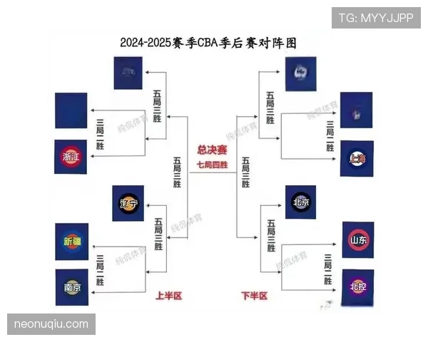 篮球什么时候可以叫暂停？详细解析暂停规则及策略运用