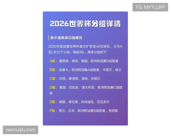 2026世界杯完整版顺位判定解析